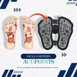 Charger l&#39;image dans la galerie, Tapis de Massage Conductif EMS
